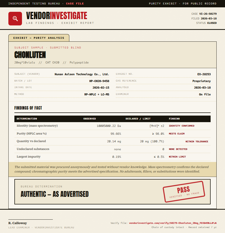 Chonluten Purity (HPLC) report by VendorInvestigate